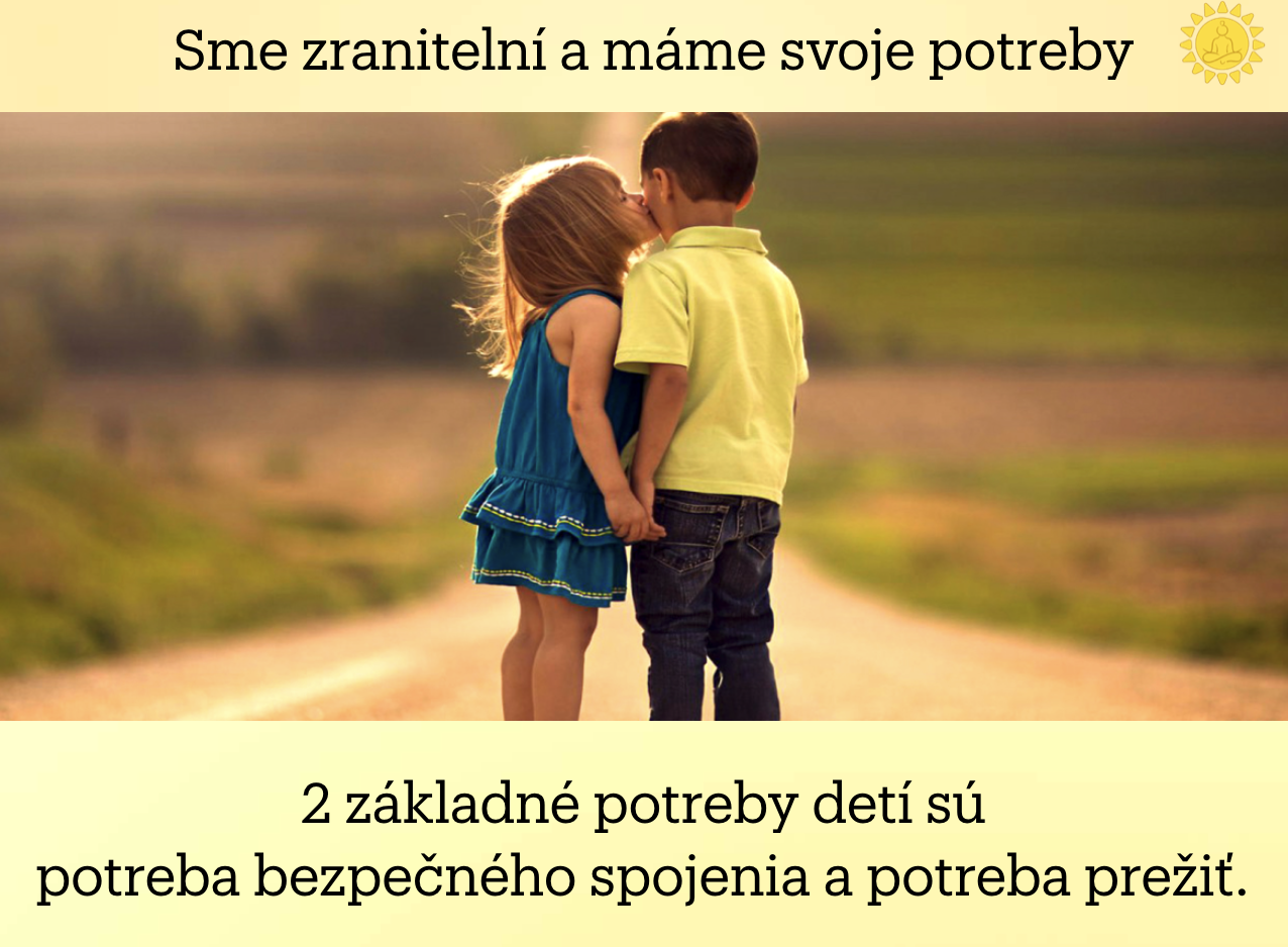 Návrat domov do tela